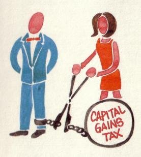 Computing capital gains tax demystified 1